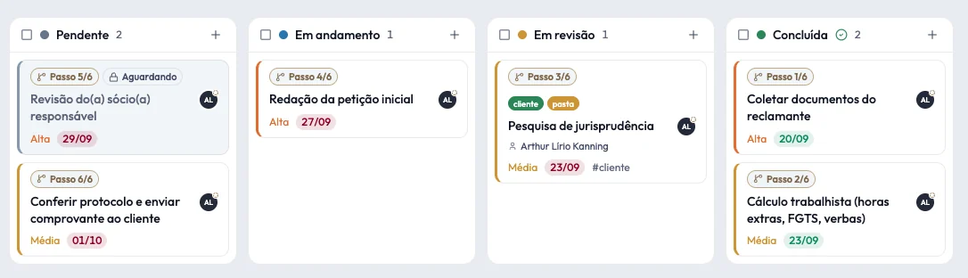 Módulo de Produtividade no KompassOS (2 de 2)